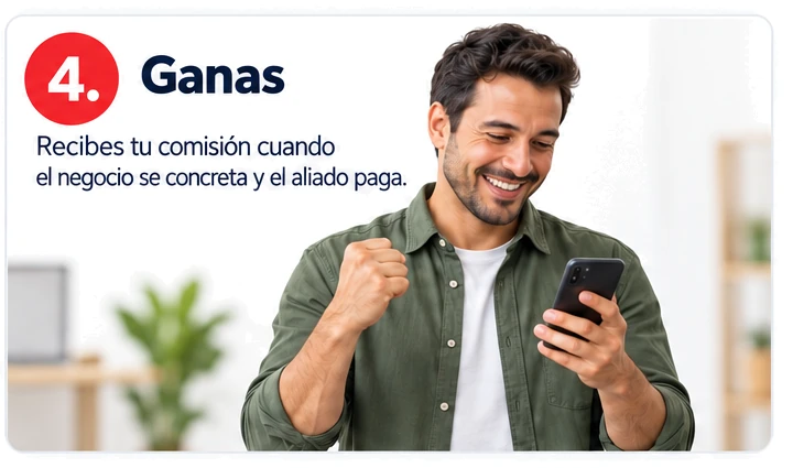 Paso 4, Ganas: recibes tu comisión cuando el negocio se concreta y el aliado paga.